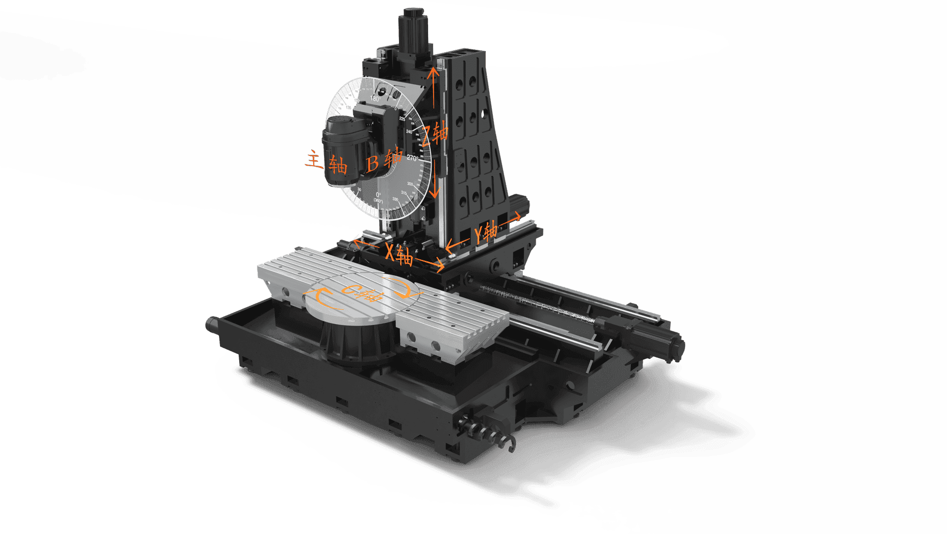 Mechanical spindle